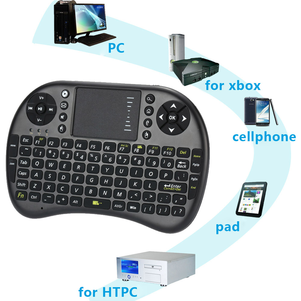 2.4G USB Wireless Mini Keyboard English Version Keyboard Touchpad & Air Mouse 800mAh Air mouse Keyboard for Android Windows TV