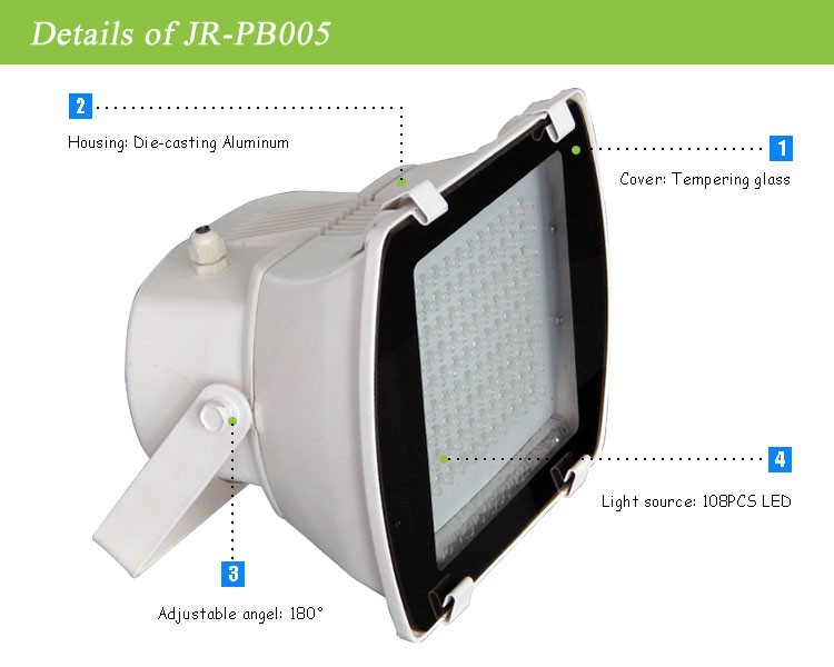 high lumens outdoor solar yard sign light led lamp charged by solar panel 40W