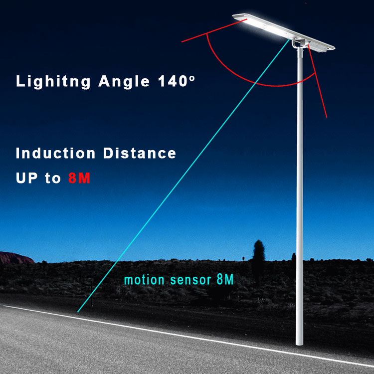 Outdoor power security motion sensor light sona solar light 36w