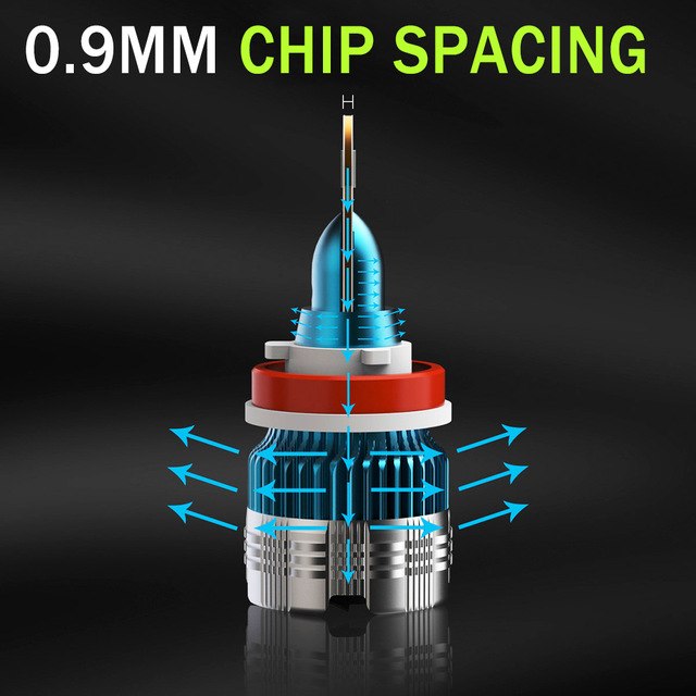 New Arrival H4 Led Headlight Bulbs  Mini H7 H1 9005 9006 H11 Auto Head Lamp Bulb