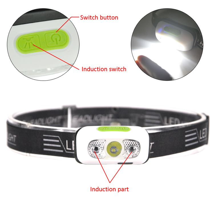 Mini Rechargeable LED Headlamp Body Motion Sensor Headlight Camping Flashlight Head Light Torch Lamp With USB