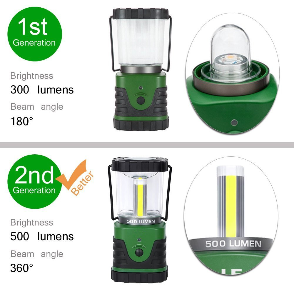 2019 Newest Ningbo Goldmore Company Very bright outdoor COB led camping lantern lamp 300LM