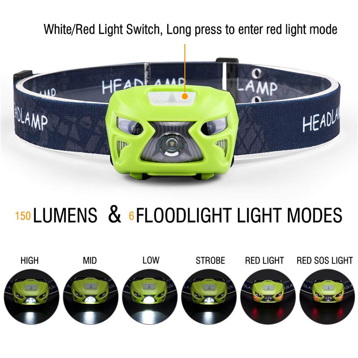 Amazon Hot Selling 1200mAh multifunctional 3w headlamp USB macro rechargeable headlight with motion sensor function