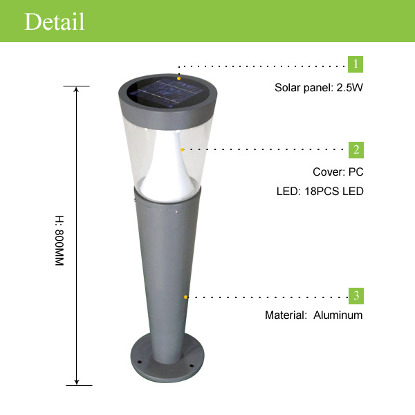 New Design Long Working Time Waterproof Solar LED lawn Light Solar Garden Light Solar Outdoor Light with CE RoHS(JR-CP40)