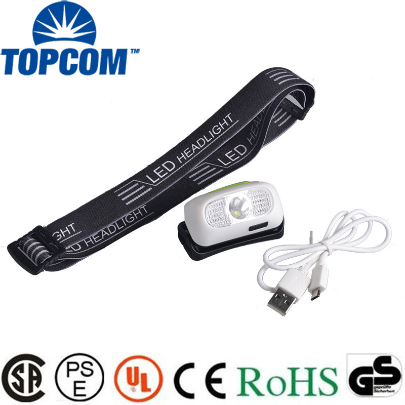 2017 Newest High Power USB Rechargeable LED Headlamp