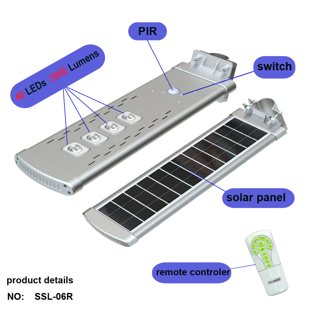 Energy Saving Emergency Outdoor Solar Powered Motion Sensor Light Bulb