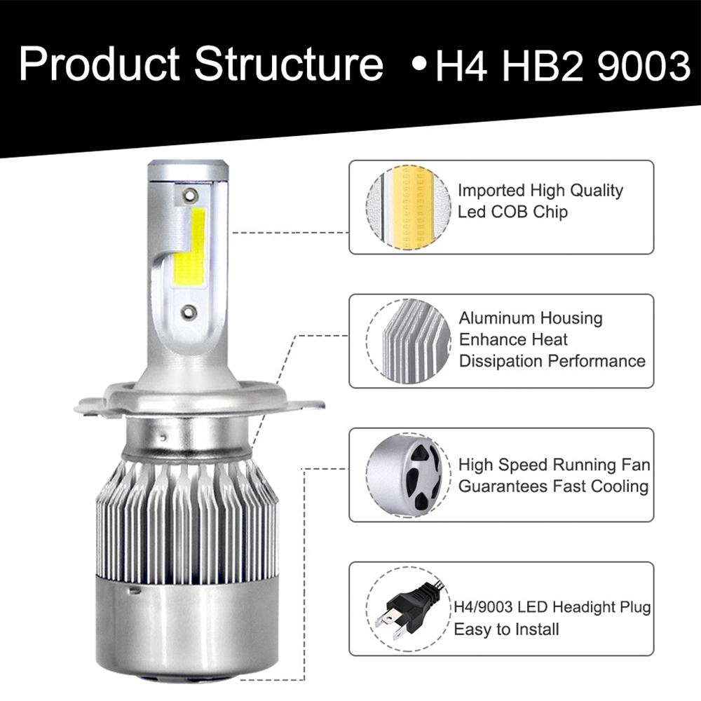 LED C6 Headlight bulb