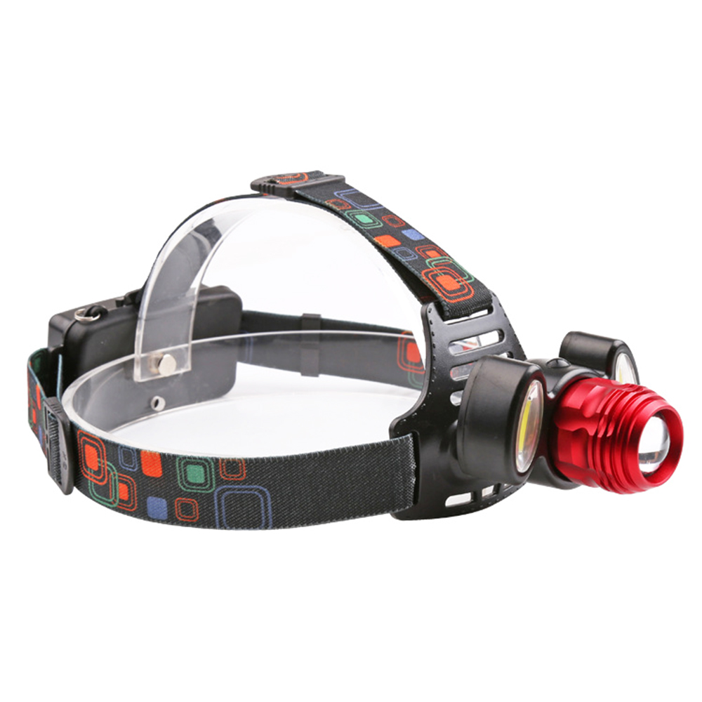 Rotating focus 800 Lumens LED Motion Sensor Headlamp with Head Strap Rechargeable Batteries Headlight