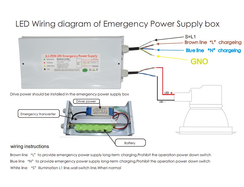 Hot LED emergency power Supply for LED Three Anti-light Shenzhen factory manufacturer