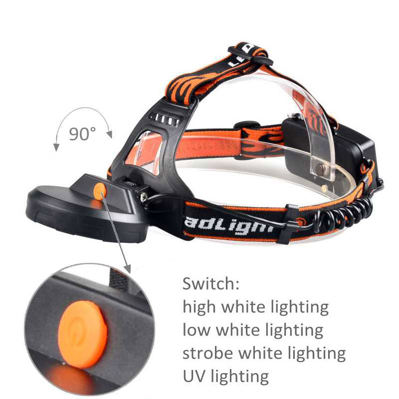 Led Coal Miners Mining Headlamp Rechargeable Dual Light Source Headlamp