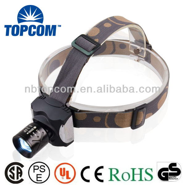 Cree Q5 rechargeable zoom led headlamp