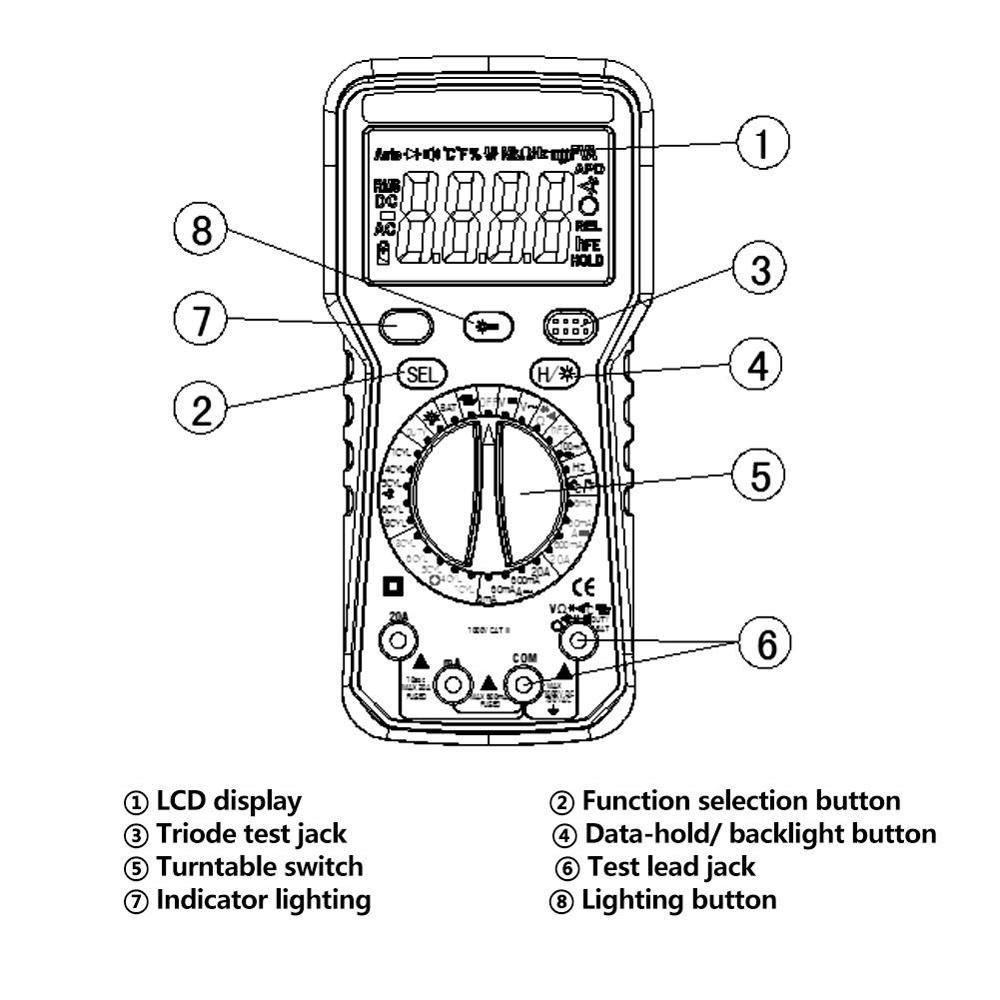 2019 New Hot Sale AT80E Digital Multimeter, 6000 Counts Automotive Digital Multimeter Diode Automotive Multimeter