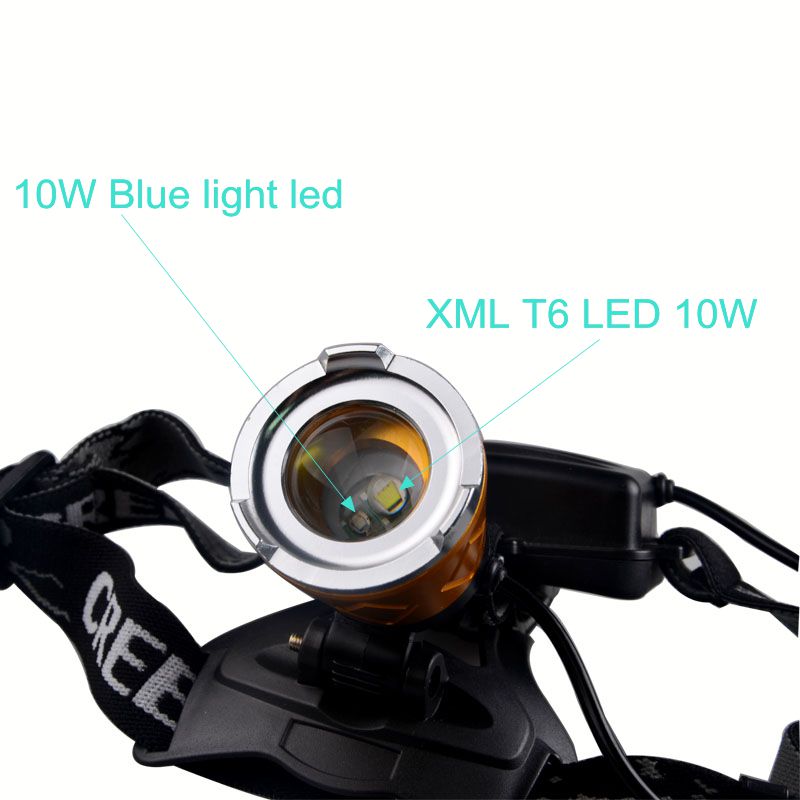 Rechargeable Double Led White Blue Lights Detector dual light Camping Headlamp