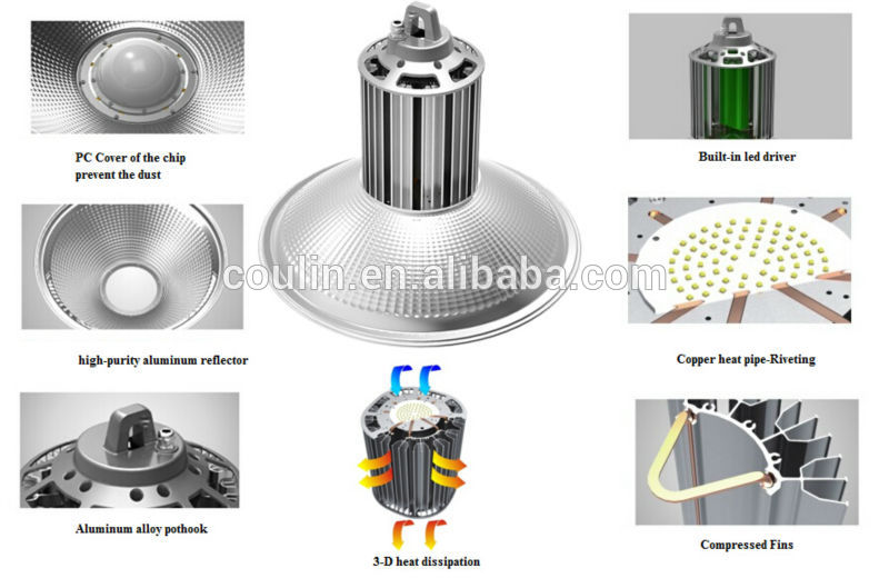 Coulin Industrial 300W LED High Bay Light