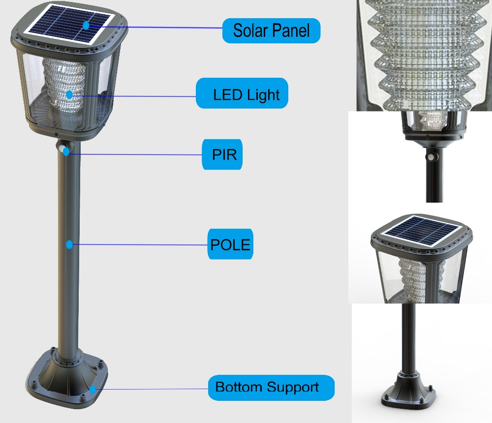 Euro Style Stand Garden Lamp Led Ip65,Solar Post Lamp