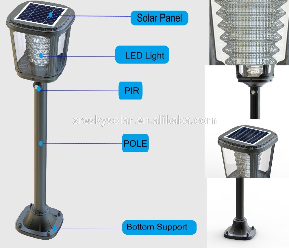 euro style cheapest amber classic backyard solar led garden lights with motion sensor,guangdong pathway post lamp 1w