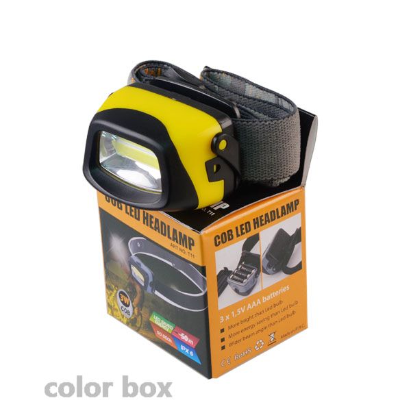 Small COB 3 Modes Headlamp High Power LED COB Head Light