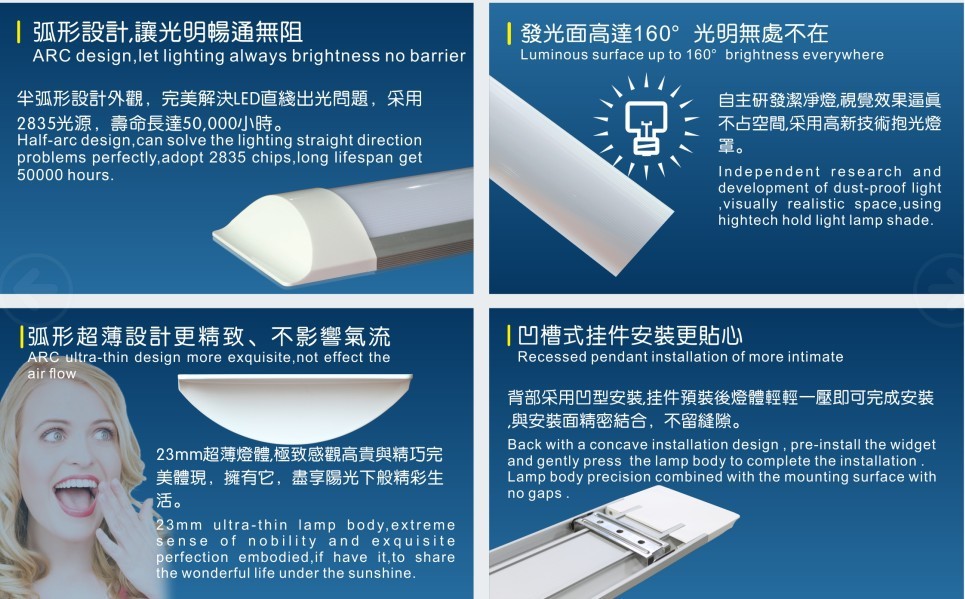 ONN-J09 Cleanroom Led Ceiling Light