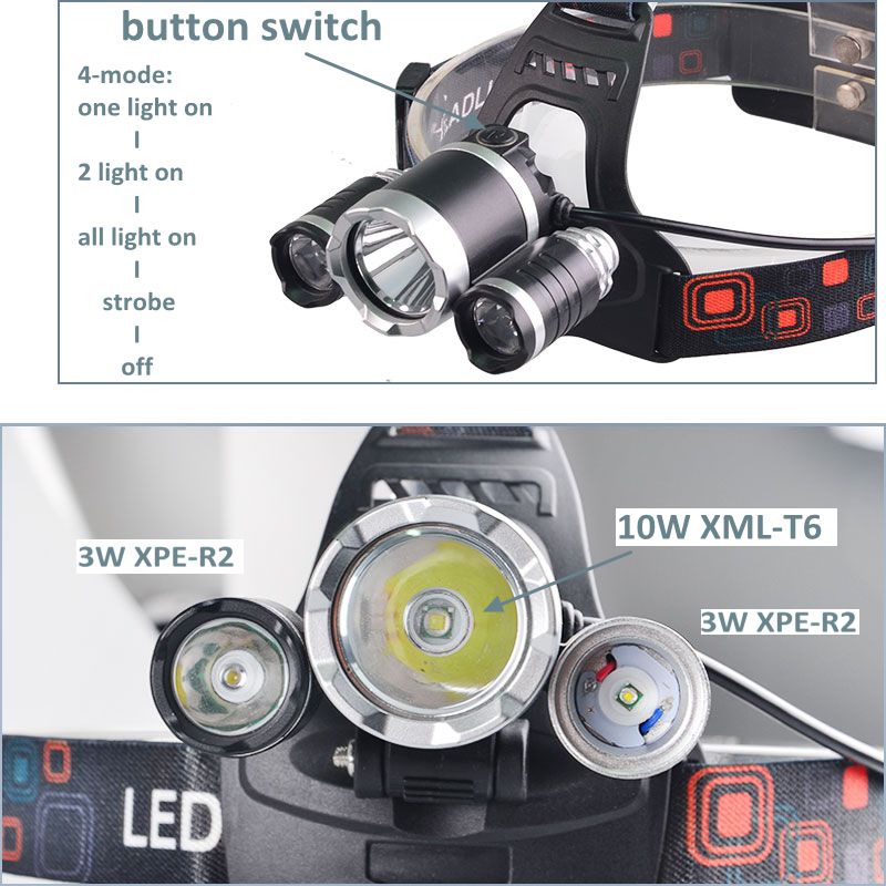 Cheap High Power HeadLamp Rechargeable led Headlight