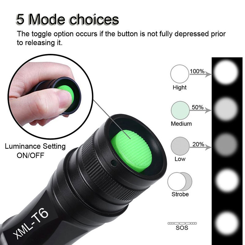 Aluminum Zoomable 5 modes Best 1000 Lumen Military Flashlight