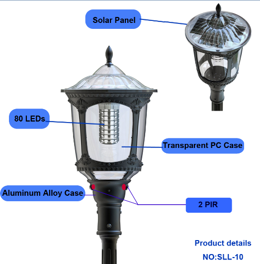 Waterproof Arduino High Power Led Outdoor Light Cube Fixture