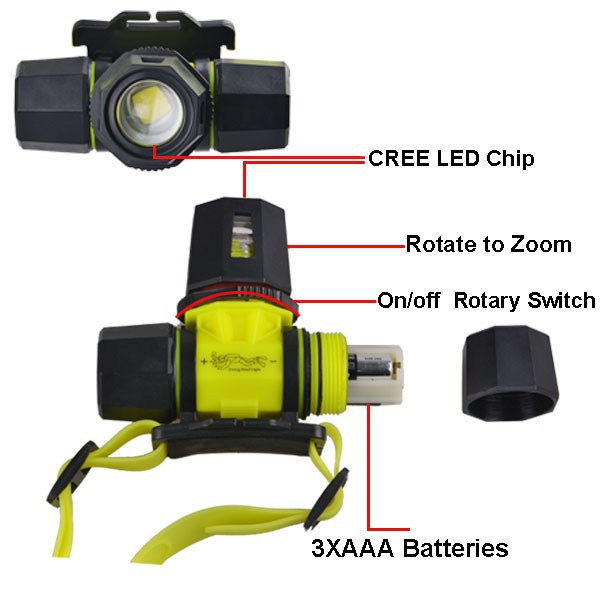 TP-60 Waterproof Zoomable Plastic LED Diving Headlamp