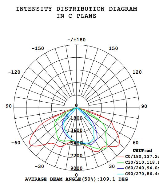 100 watt led street light IP65 100W 3030 110LmW energy saver tensile aluminum led street light