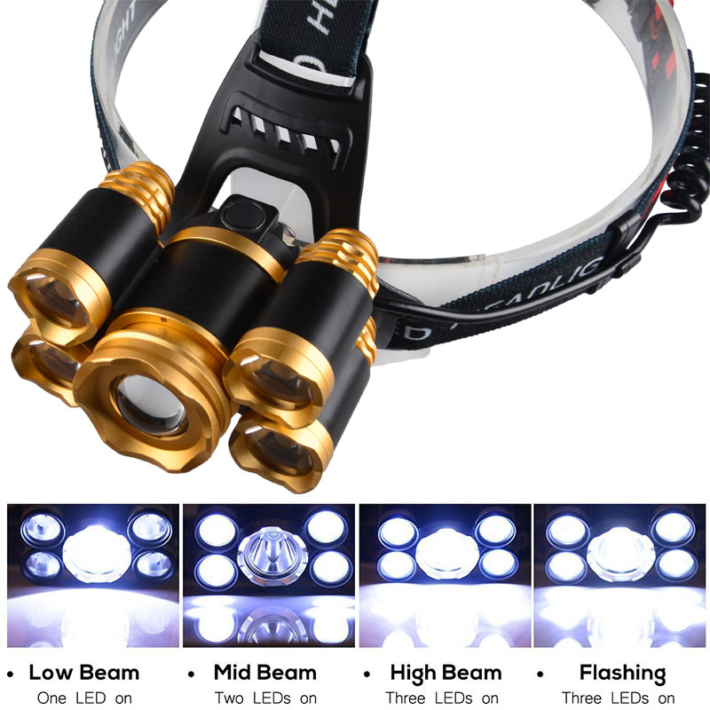 New Product 5 LED Headlamp Gold Casing 18650 Rechargeable Headlight