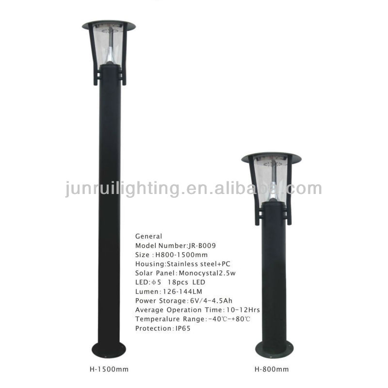 High Quality outdoor excellent heat dissipation led solar flood light