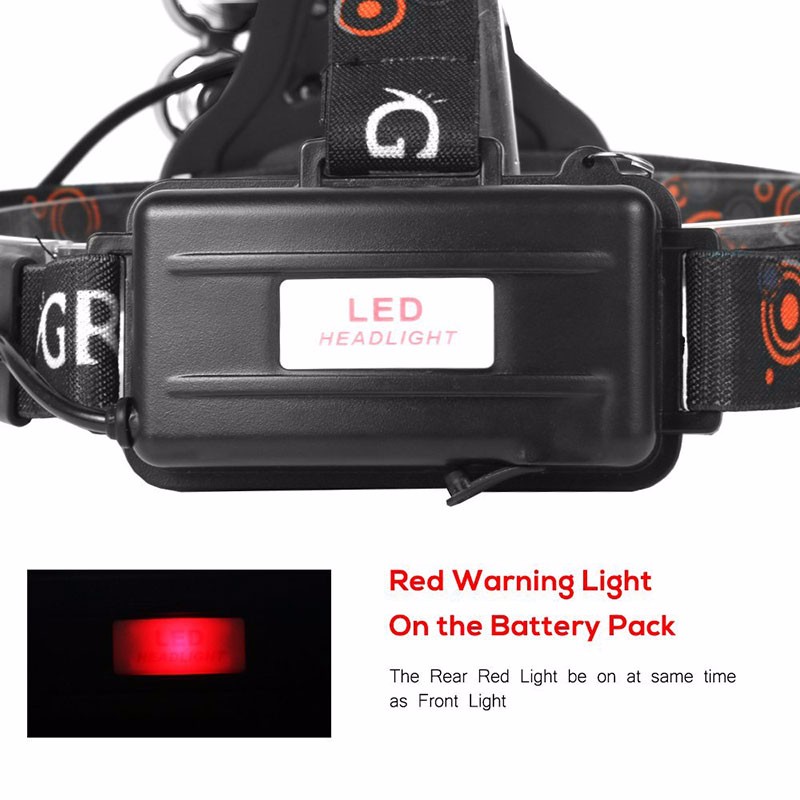 Most Powerful Brightest Led Rechargeable Headlamp 18650 Zoom 1000 Lumen LED Headlamp