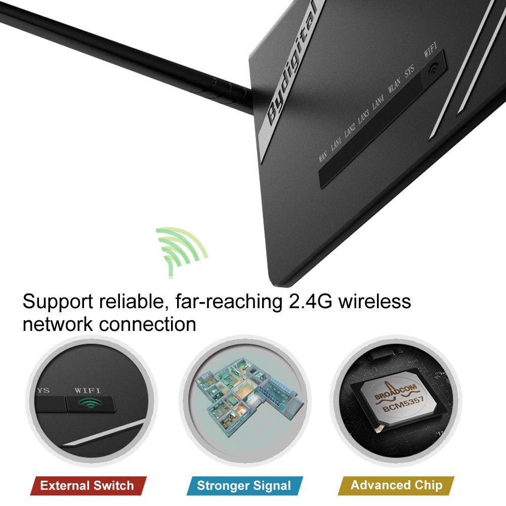 300Mbps Wireless Long Range Wi-Fi Gigabit Router with High Power 5 External Antennas Support 802.11b/g/n for Home Office Hotel