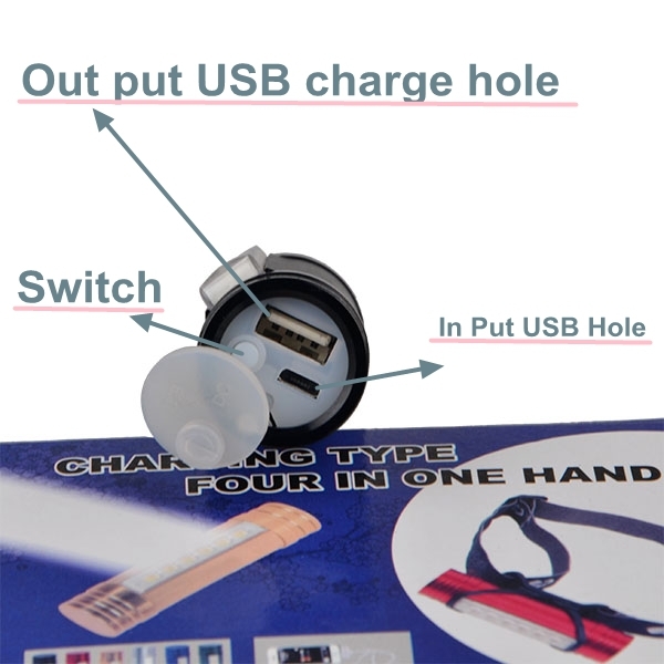 3W USB Charge High Power Headlamps