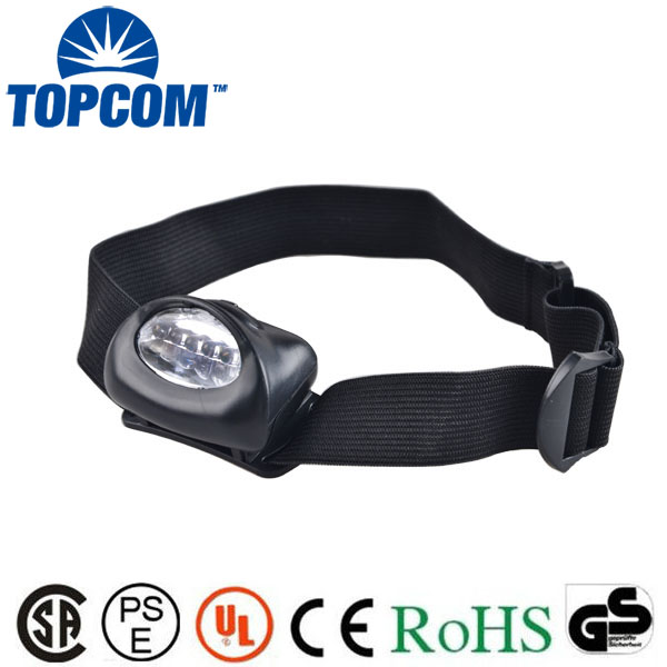 Camping Usage LED Waterproof Headlamp Most Powerful Led Headlight