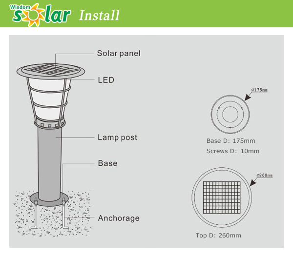 In-Ground Solar Lighting, High Output Integrated Solar Powered Led Garden Lawn Lights