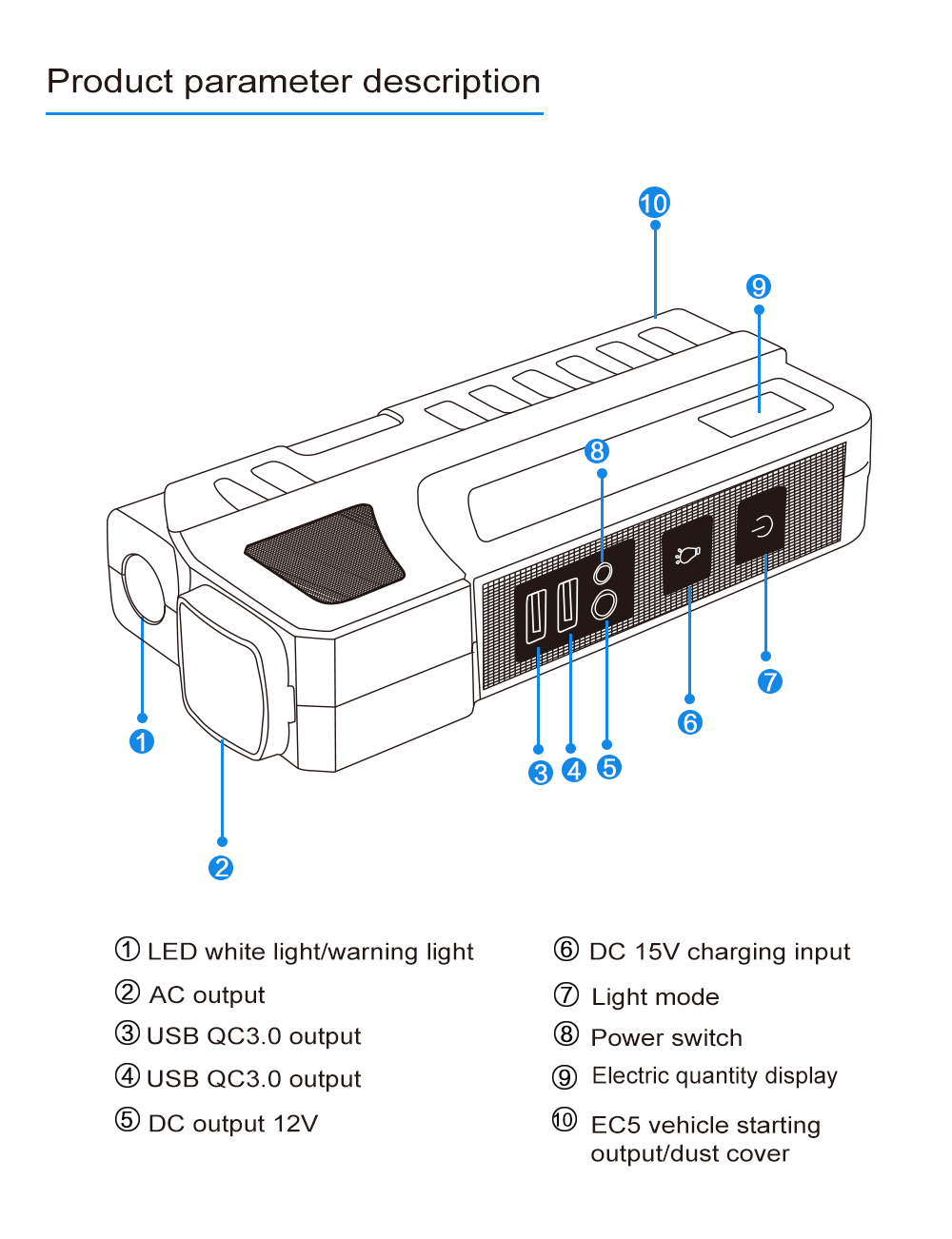 Automotive Battery Jump Starter with 1000 Times Life Span