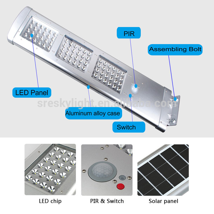 20W Pathway Solar Pole Light Dimmable Led Lights With Motion Sensor