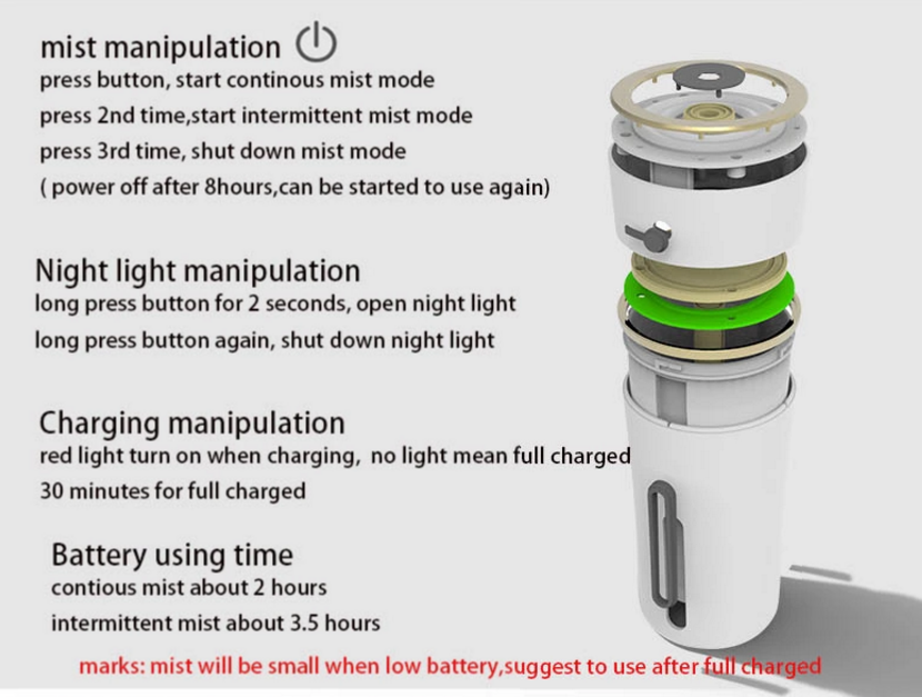 Manufacturer china fragrance car diffuser usb diffuser for car car ultrasonic aroma diffuser