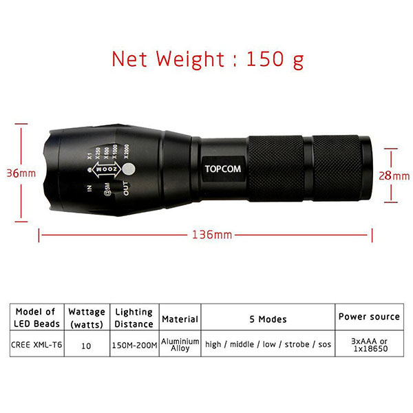 5 Modes High Bright Rechargeable E17 T6 2000lm LED Flashlight
