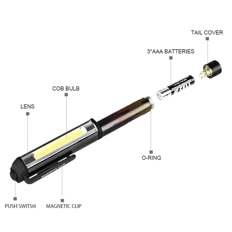 Goldmore 2 COB Aluminum Alloy pen light, Pen Shape Pocket Flashlight, Multi-function pen Work lamp