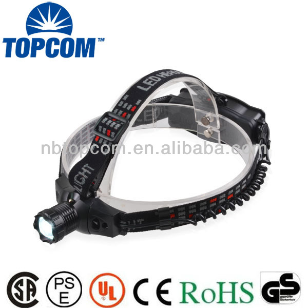 Multifunctional cree zoom T6 headlamp waterproof lumens led