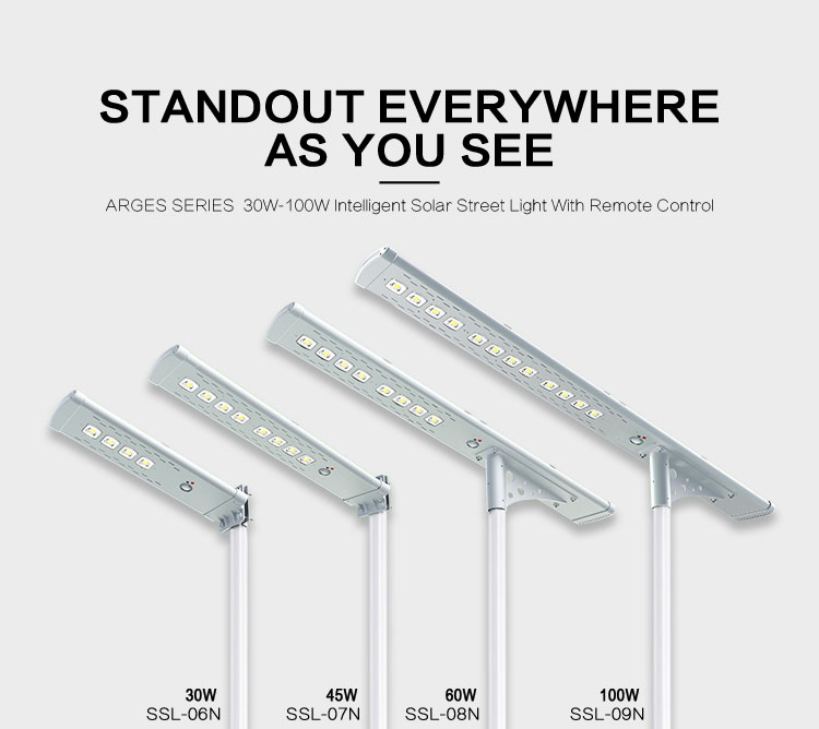 Latest outdoor lamp led gardenlight solar power shed light