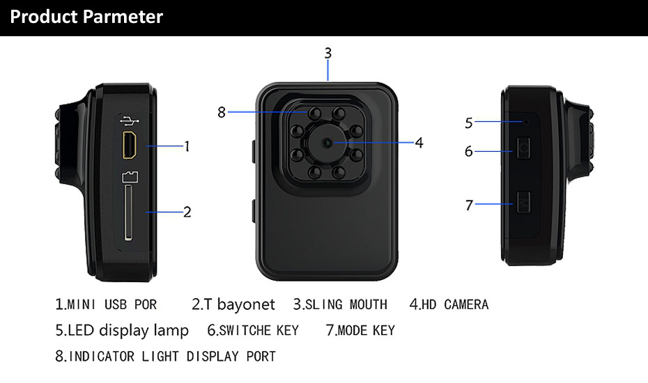 R3 Mini Camera Wifi P2P APP Control Micro Camera Full HD 1080P Mini Sport DV Camera Infrared Night Vision DVR Video Camcorder