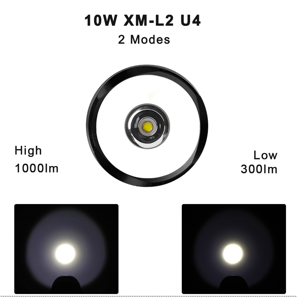 10W T6 4000mAh 18650 battery lanterna de led,Aluminum Alloy led torch light india