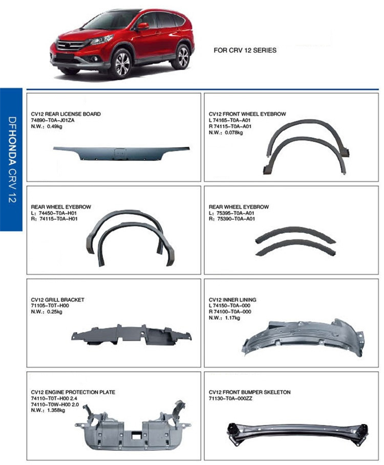 Front bumper grill for honda CRV 2012 series