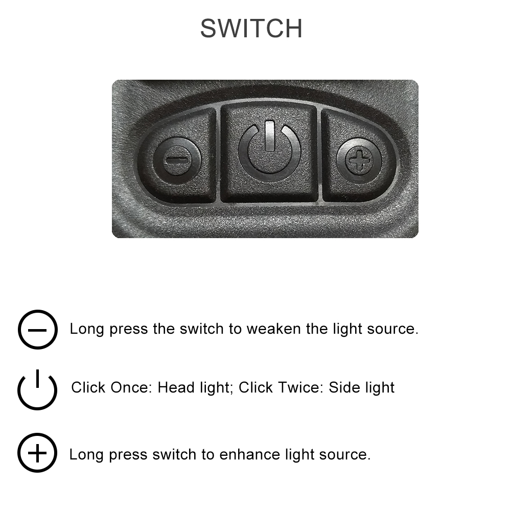 New Product Rechargeable Work Light With Magnetic Base Ultra Bright LED Flashlight, Inspection Lamp For Car Repair