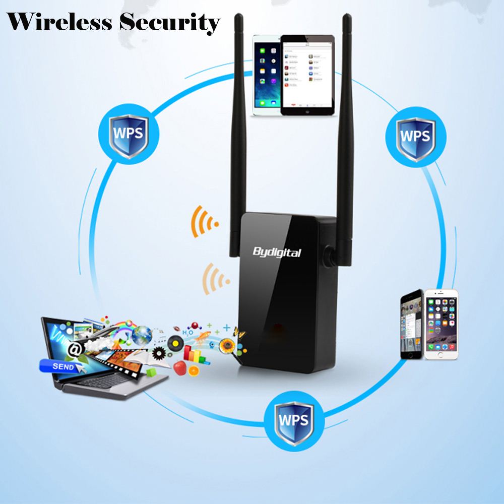 300Mbps Wireless Network WiFi Signal Range Extender Repeater WiFi AP Router Dual External Antenna Support IEEE802.11n/g/b