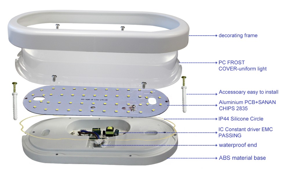 China Factory LED Lights Modern Oval LED Ceiling Lights For Indoor Use