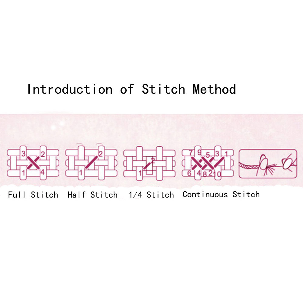 Snail Couples Pattern Cross Stitch Set DIY Needlework Counted Cross-Stitching Embroidery Kit Home Decor 14CT 20 * 18cm