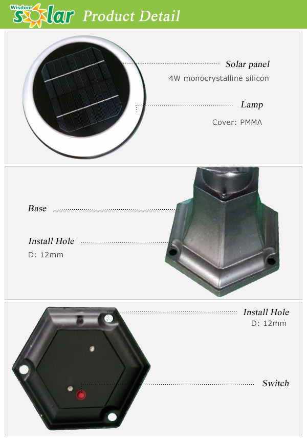 Fence post solar light caps solar gate light pillar light