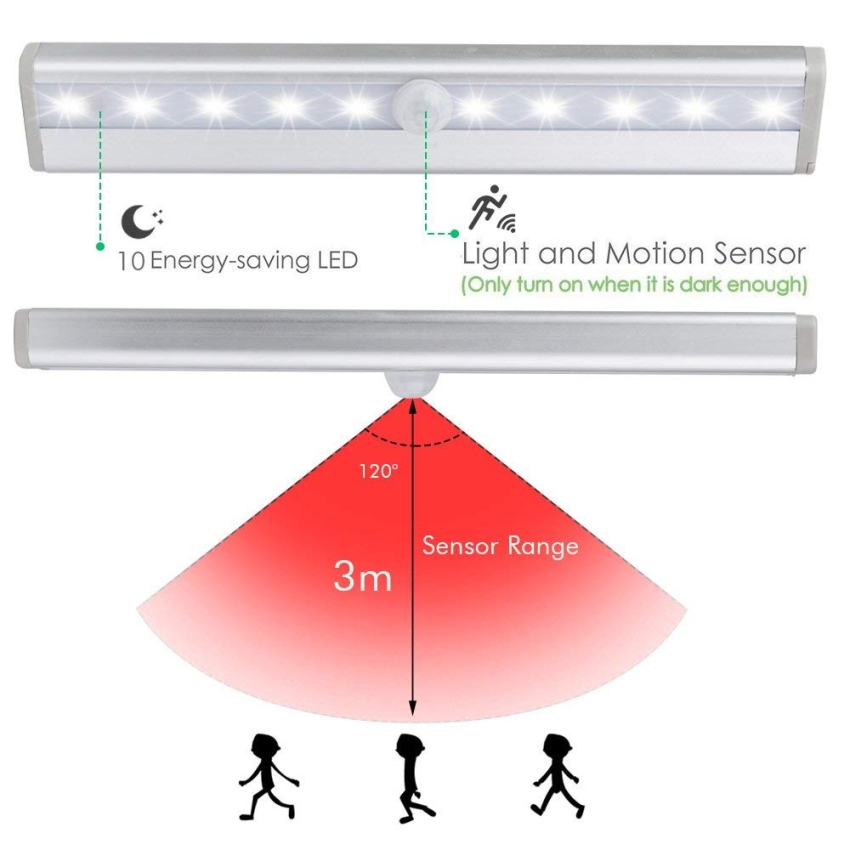 Security Sick-on Anywhere Battery Operated Portable Wireless 10 LED Motion Sensing Closet Lights Cabinet for Night Stairs Step